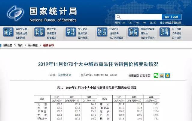 合肥房價最新降價消息，市場趨勢及影響因素深度解析