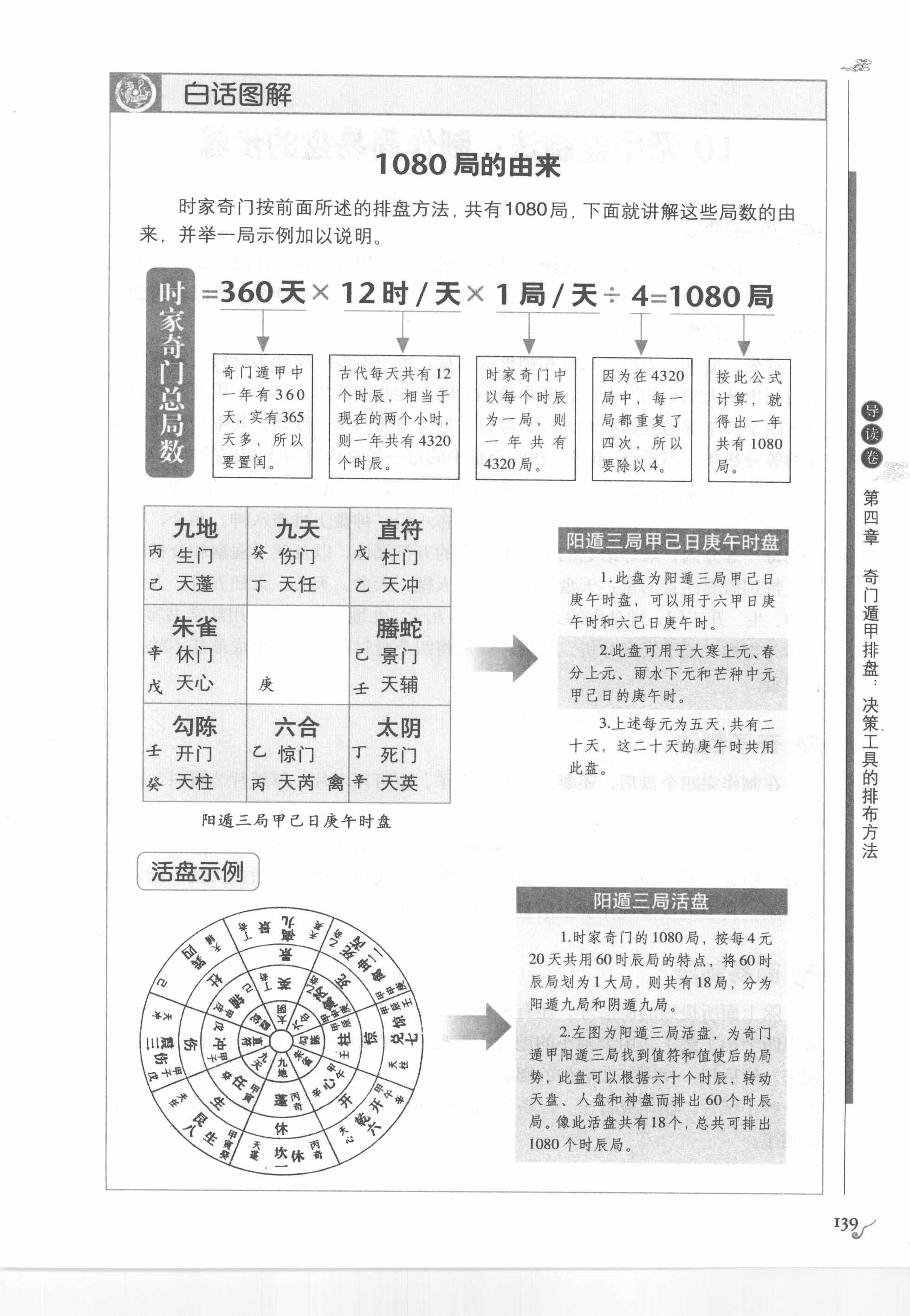 在線奇門排盤，古老智慧的現(xiàn)代揭秘與應(yīng)用