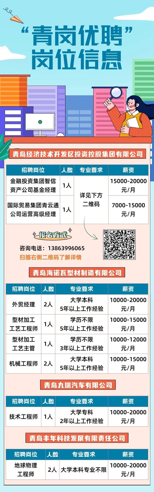 青島城陽最新招聘信息全面匯總