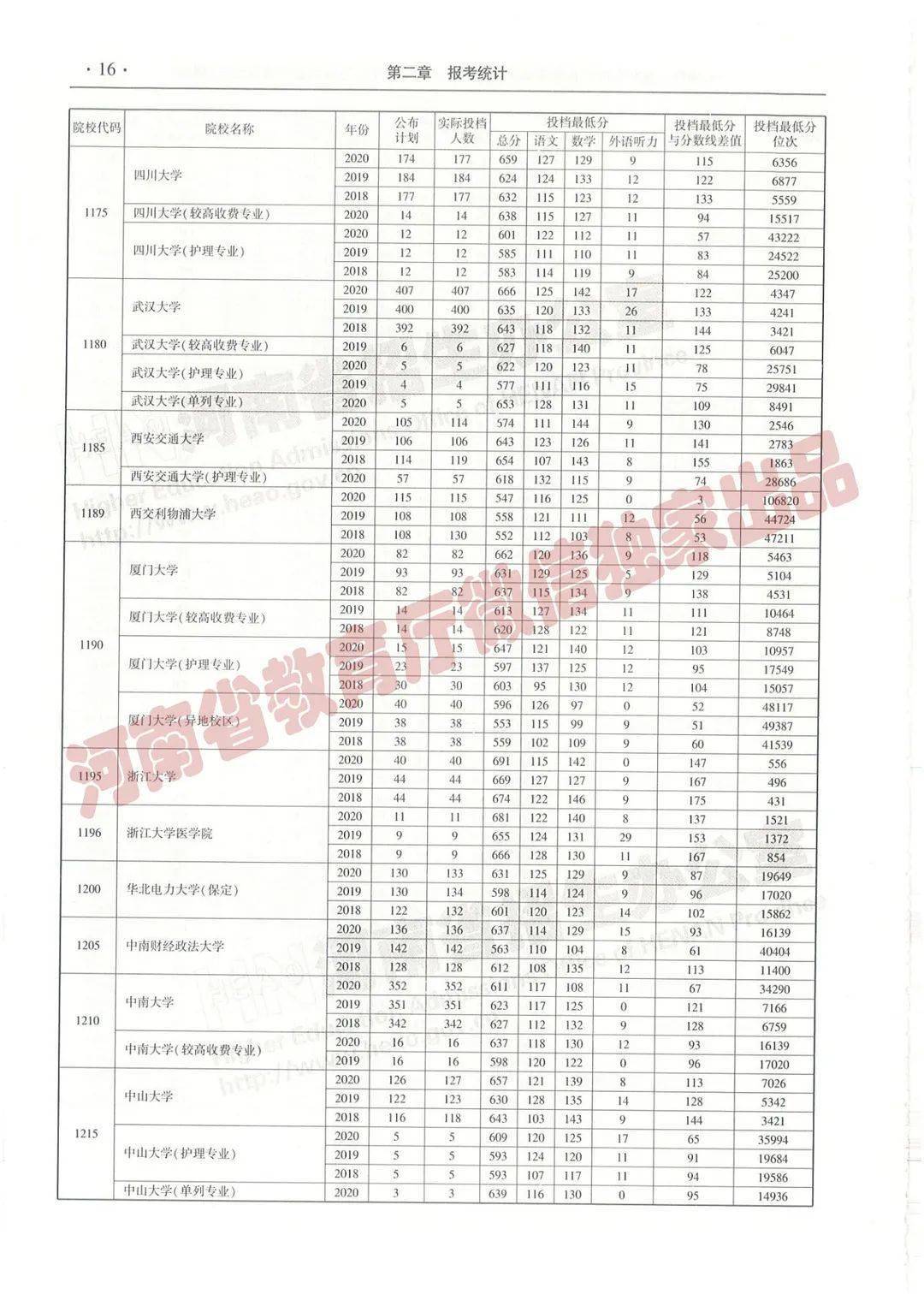 黃大仙三肖三碼必中三,＊＊三、如何運用黃大仙三肖三碼必中三＊＊