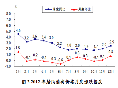 新澳天天開(kāi)獎(jiǎng)資料大全103期,2. ＊＊統(tǒng)計(jì)分析＊＊：通過(guò)對(duì)歷史數(shù)據(jù)的統(tǒng)計(jì)分析