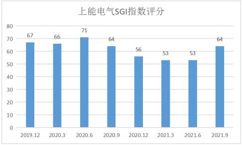 新澳門六開彩免費(fèi)網(wǎng)站,網(wǎng)站提供的走勢(shì)圖和遺漏分析工具