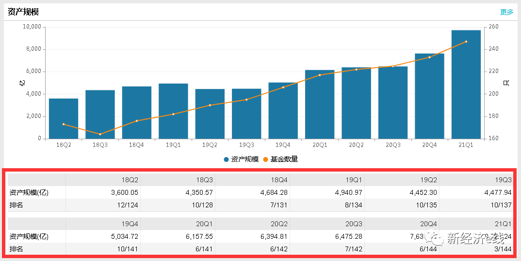 廣東八二站82953ccm,八二站82953ccm自成立以來