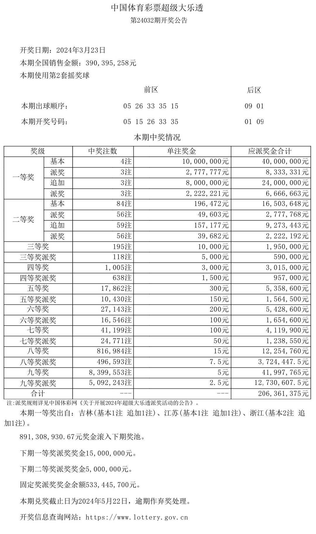 新澳門今晚開獎結(jié)果+開獎,＊＊新澳門彩票的開獎機制＊＊