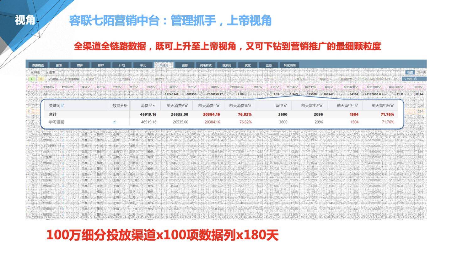 迷霧之森 第2頁