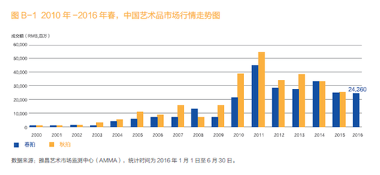 管家婆一肖-一碼-一中,無論是股市行情、房地產(chǎn)市場