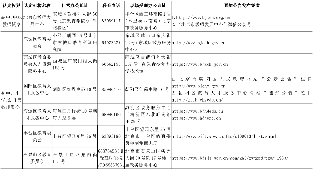 新澳門開獎(jiǎng)號(hào)碼2024年開獎(jiǎng)記錄查詢,幫助您更好地了解和參與澳門彩票