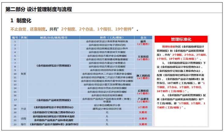 新澳天天開獎免費資料,＊＊三、案例分析＊＊