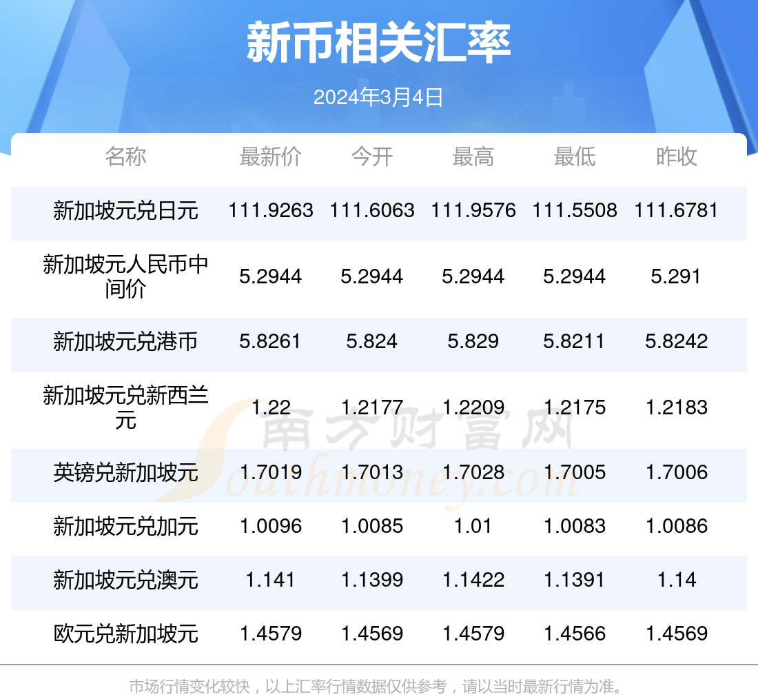 2024今晚新澳開獎號碼,實際開獎結果以官方公布為準