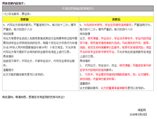 2024正版資料免費公開,用戶可免費獲取部分學(xué)術(shù)論文