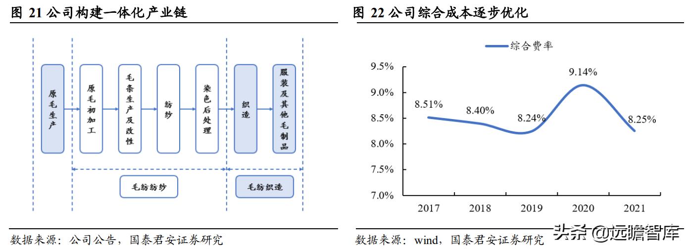 新澳精準(zhǔn)資料免費(fèi)提供最新版,無(wú)論是市場(chǎng)分析、產(chǎn)品研發(fā)還是客戶服務(wù)