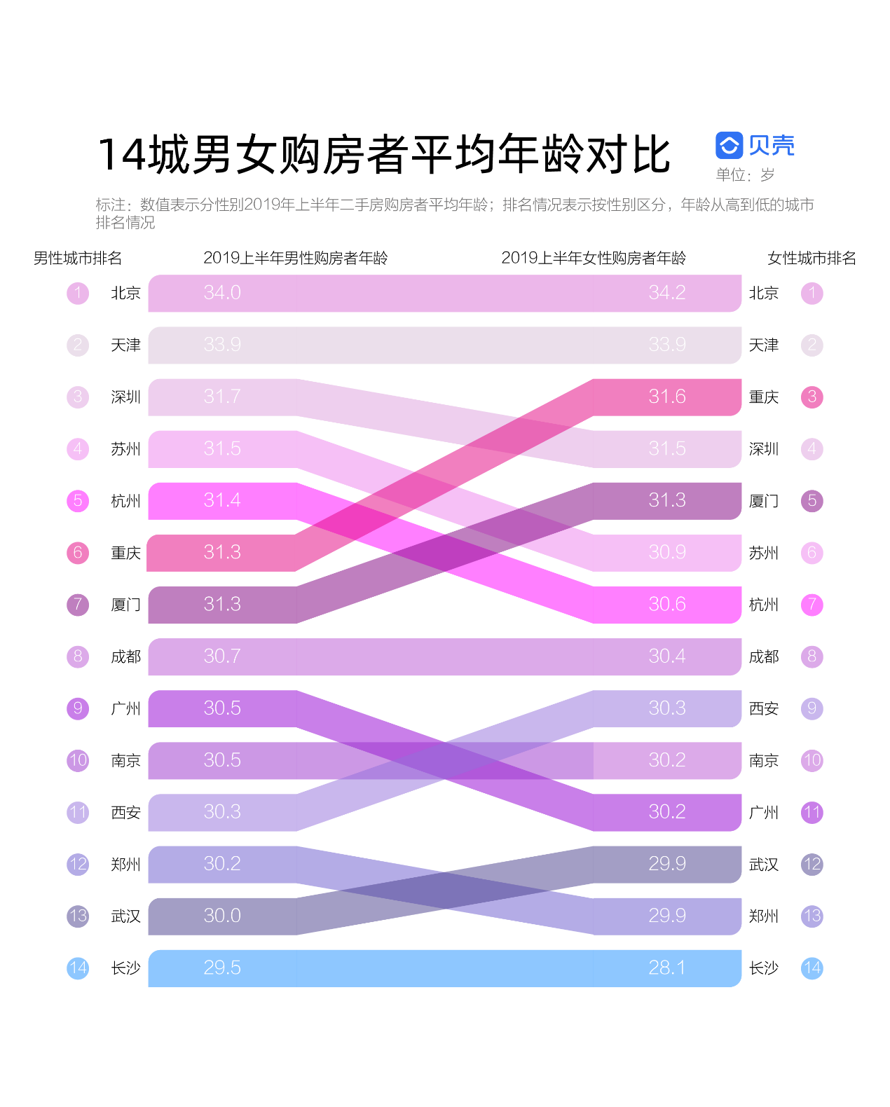 新澳天天開(kāi)獎(jiǎng)資料大全1050期,更是數(shù)據(jù)分析師們進(jìn)行預(yù)測(cè)的基礎(chǔ)