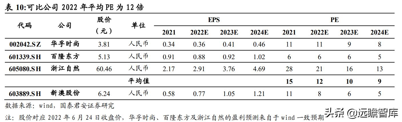 2024新澳精準(zhǔn)資料免費,2. ＊＊數(shù)據(jù)分析＊＊：企業(yè)利用數(shù)據(jù)分析工具