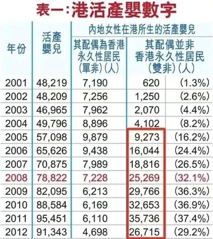 澳門100%最準(zhǔn)一肖,我們可以在一定程度上提高博彩的勝率