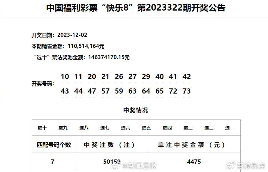 2024澳門天天六開彩記錄,＊＊二、2024澳門天天六開彩記錄的分析＊＊