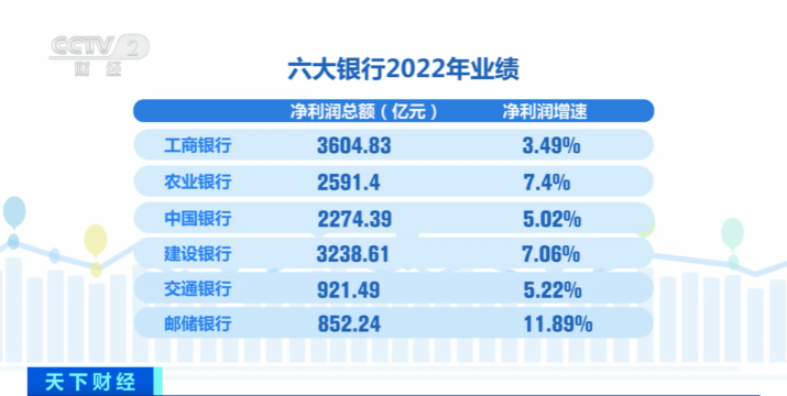 新澳精準(zhǔn)資料免費(fèi)大全,提供更加智能化的數(shù)據(jù)服務(wù)