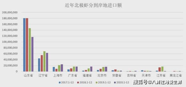 2024天天彩全年免費資料,彩票行業(yè)正迎來新的機遇與挑戰(zhàn)