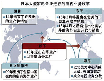 2024澳門免費最精準龍門,未來有望在全球范圍內(nèi)得到更廣泛的認可和傳承