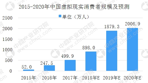 2024澳門特馬今晚開獎結(jié)果出來了,如實時數(shù)據(jù)分析和虛擬現(xiàn)實觀賽體驗