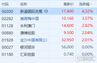 2024新澳門精準(zhǔn)免費大全,快速解答方案執(zhí)行_儲蓄版48.682