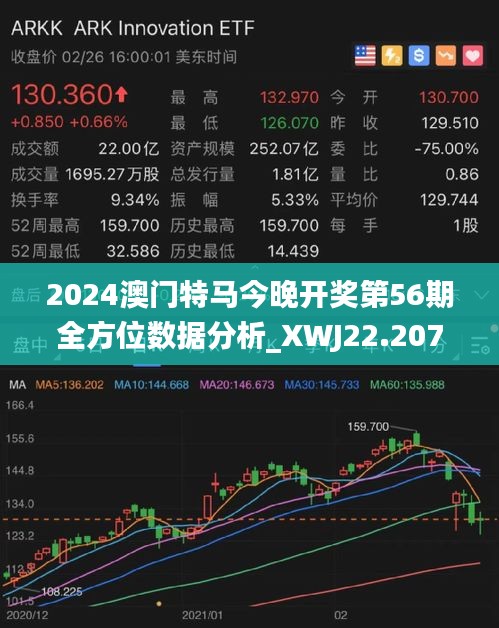 2024年今晚澳門開特馬,深度評估解析說明_VR39.962