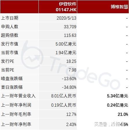 澳門三碼三碼精準(zhǔn)100%,本指南都將為你提供清晰、實(shí)用的指導(dǎo)