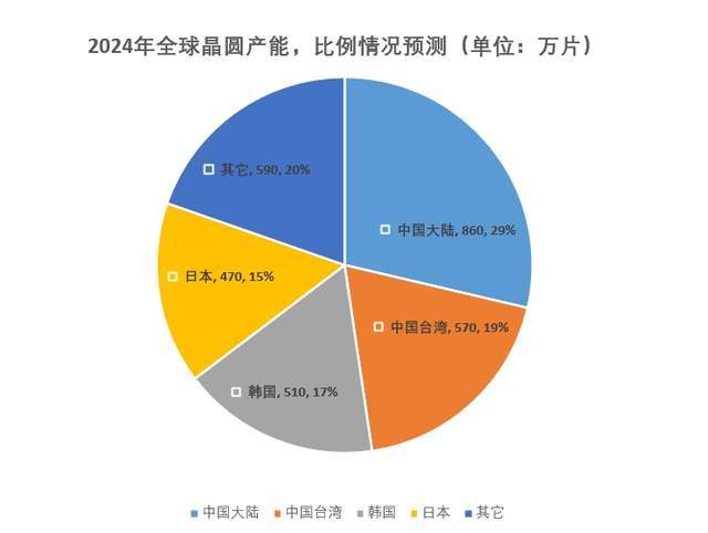 2024香港港六開獎記錄,深入執(zhí)行方案設(shè)計_VR84.540