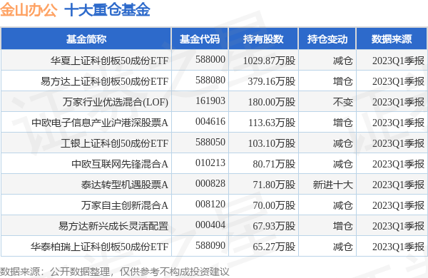 494949最快開獎(jiǎng)結(jié)果+香港,最新熱門解答落實(shí)_粉絲版37.935