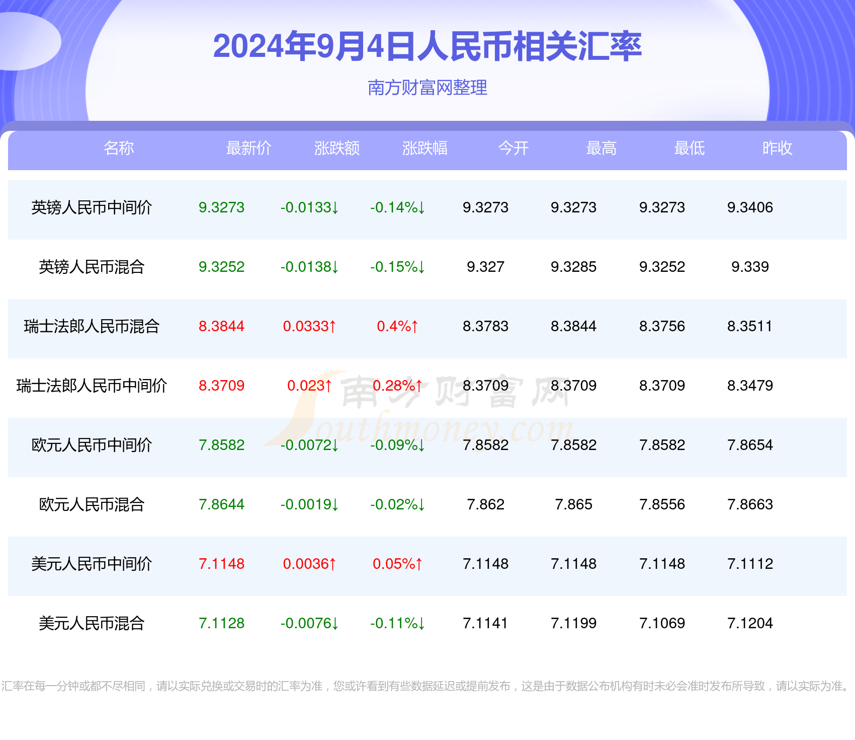 2024年澳門今晚開什么碼,全面執(zhí)行數(shù)據(jù)計劃_WearOS37.203