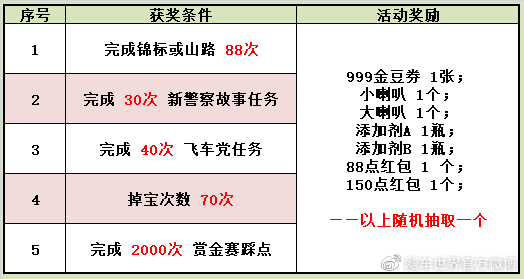 〆゛只可是是空談 第2頁