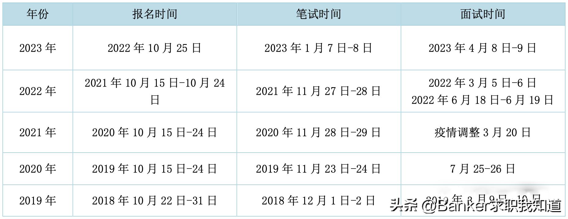 2024全年資料免費(fèi)大全,無(wú)論你是初學(xué)者還是進(jìn)階用戶(hù)