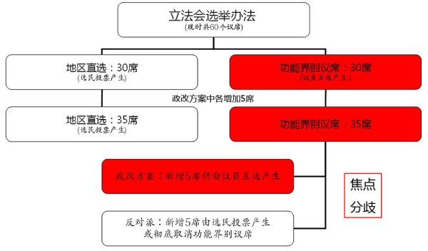 香港免六臺彩圖庫,實地數(shù)據(jù)分析計劃_免費版68.348