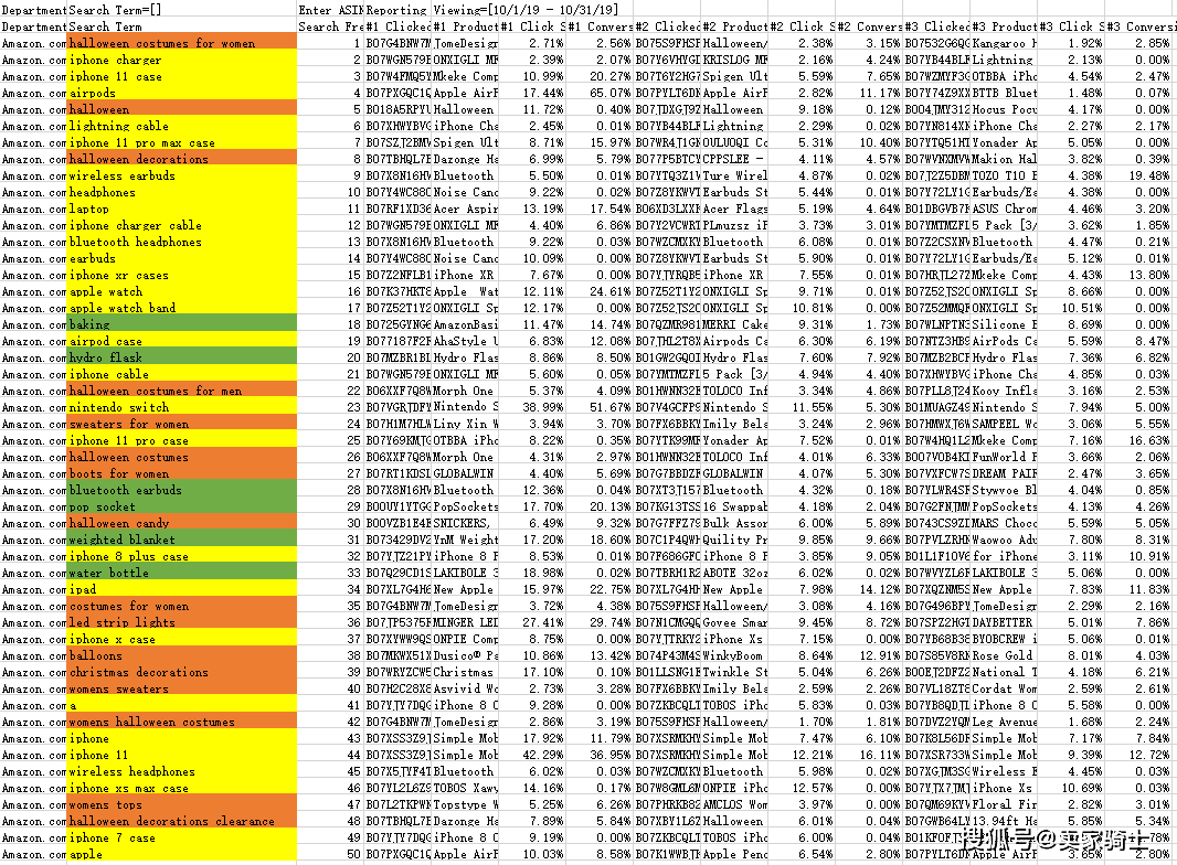 600圖庫大全免費(fèi)資料圖2,動態(tài)詞語解釋落實_Prime40.61