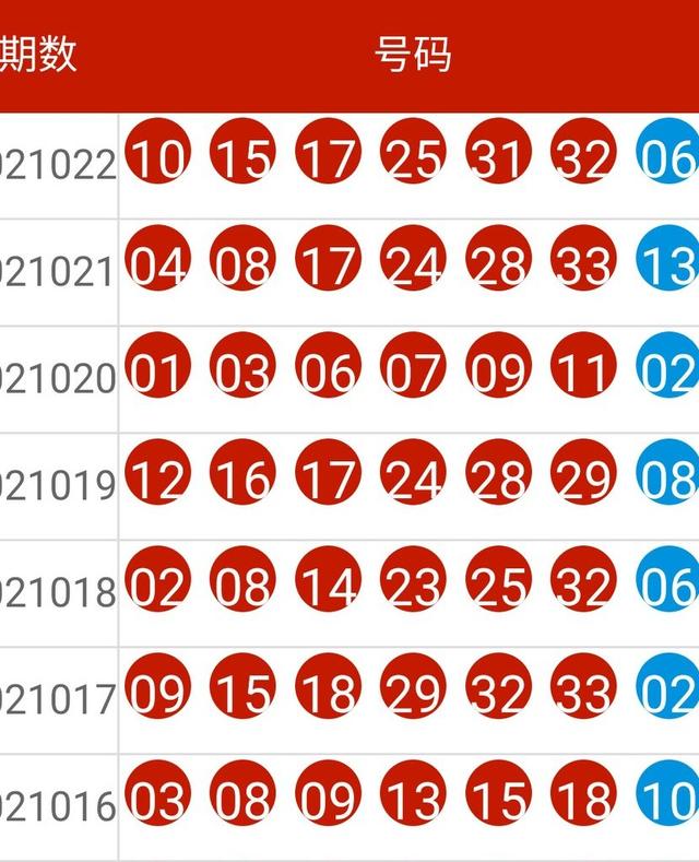 新澳2024今晚開獎(jiǎng)資料123,4. 運(yùn)行分析并查看結(jié)果