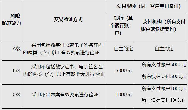 新澳門開獎號碼2024年開獎記錄查詢,決策資料解釋落實_tool29.258