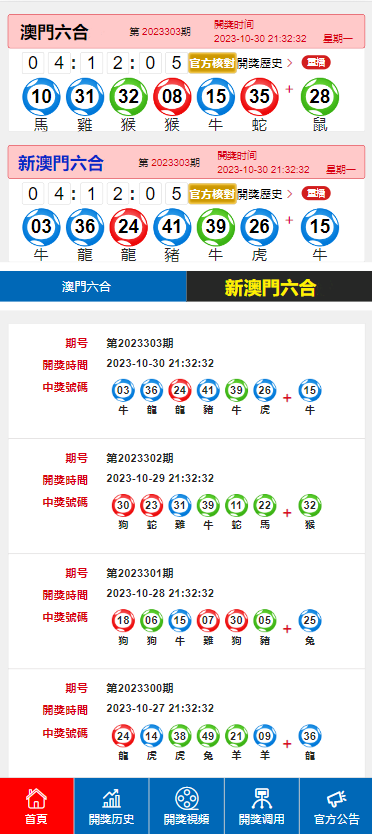 2024澳門今晚開獎號碼,數(shù)據(jù)導(dǎo)向?qū)嵤┎呗訽尊享版18.343