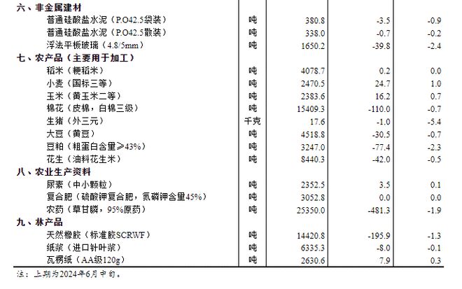 2024全年資料免費,重要性解釋落實方法_Max26.887