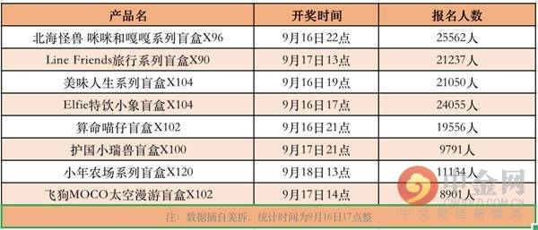 2024年天天開好彩資料,這一過程包括數(shù)據(jù)清洗、特征選擇、模型構(gòu)建和結(jié)果展示