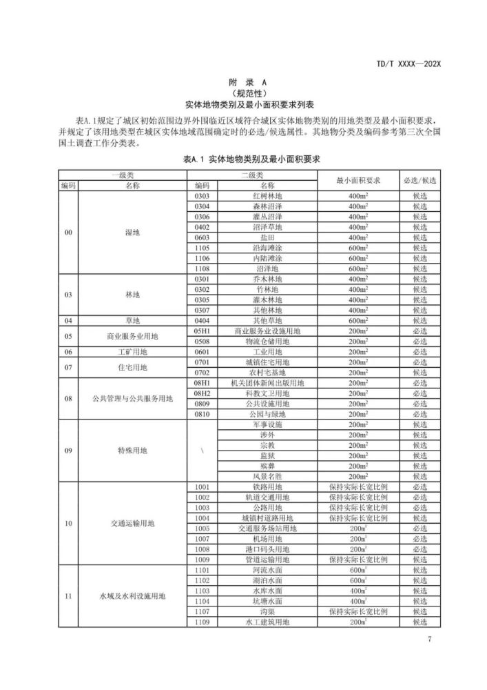 2021澳門精準資料免費公開,標準化程序評估_安卓款74.854