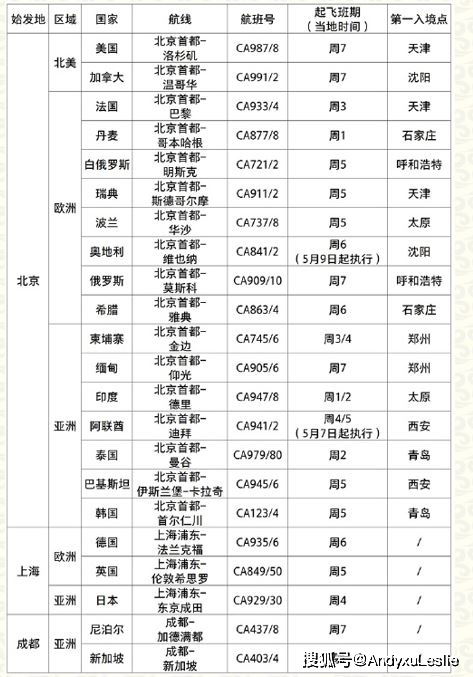 2024年澳門天天開好彩,全面理解執(zhí)行計(jì)劃_高級(jí)款98.12