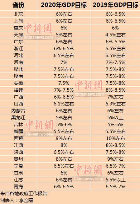 馨染回憶ゝ 第2頁