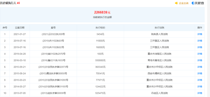 新澳天天開獎(jiǎng)資料大全最新版,深入執(zhí)行計(jì)劃數(shù)據(jù)_尊貴款66.764