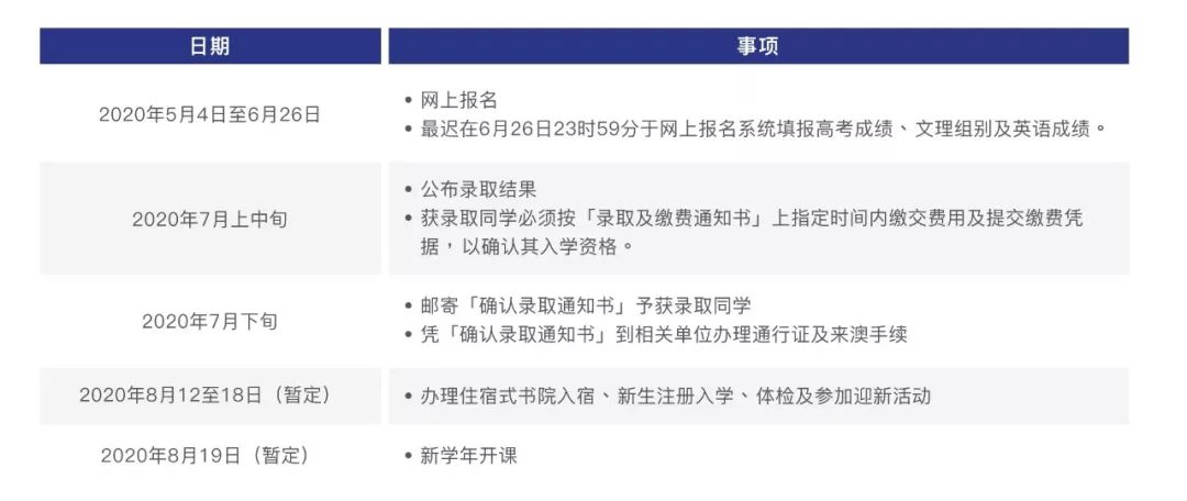 新澳新澳門正版資料,### 第五步：分析和應(yīng)用資料