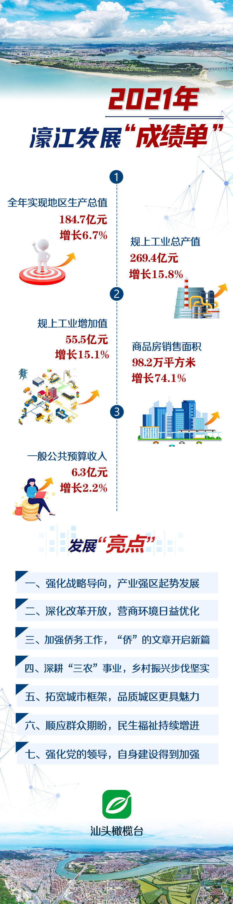 濠江論壇2024免費資料,具體取決于文件大小和你的網(wǎng)絡(luò)速度