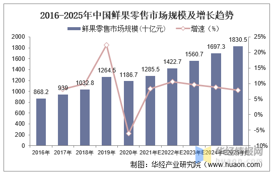 新奧資料免費(fèi)期期精準(zhǔn),市場(chǎng)趨勢(shì)方案實(shí)施_Essential55.377