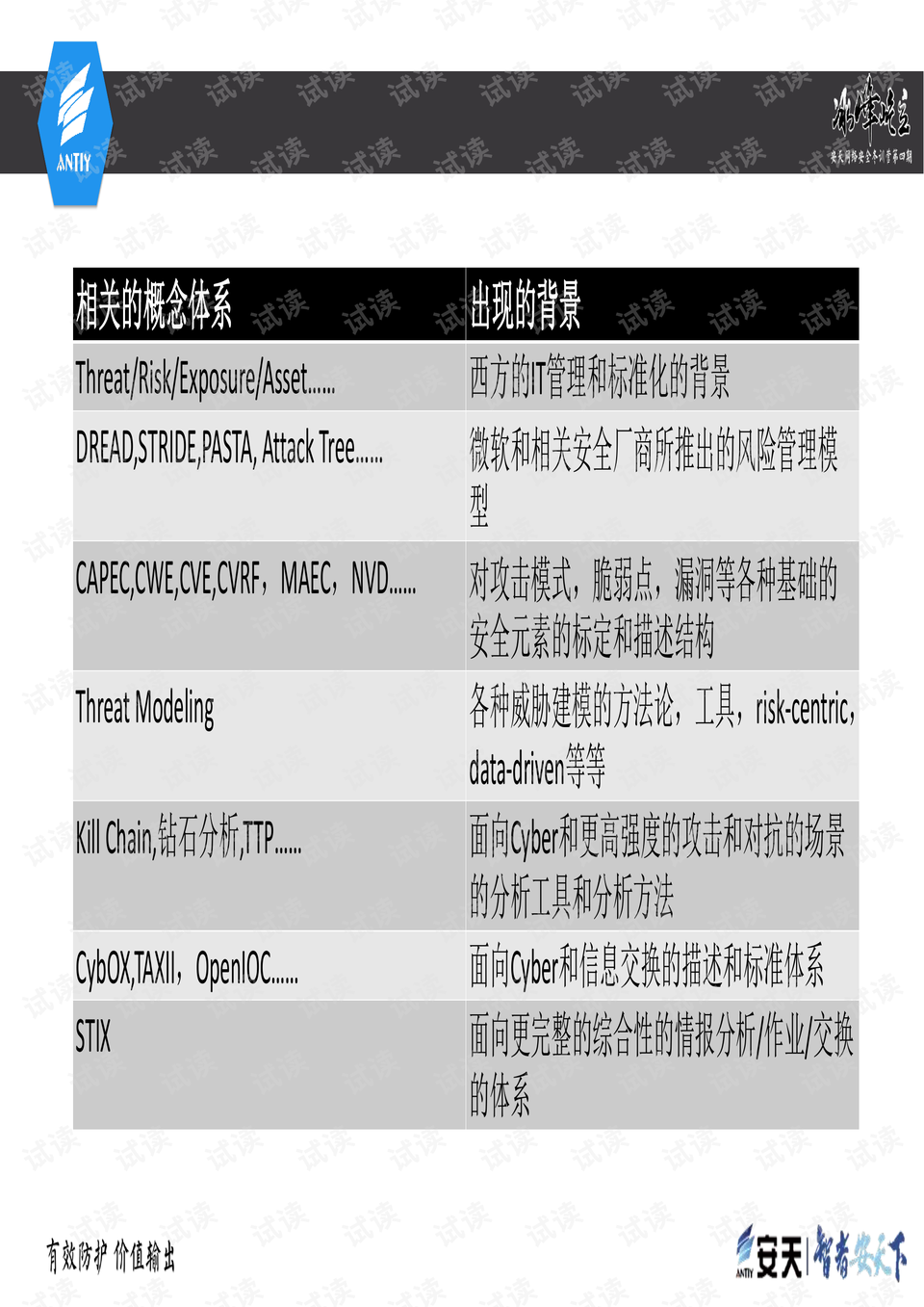 綠水染清風(fēng) 第2頁(yè)