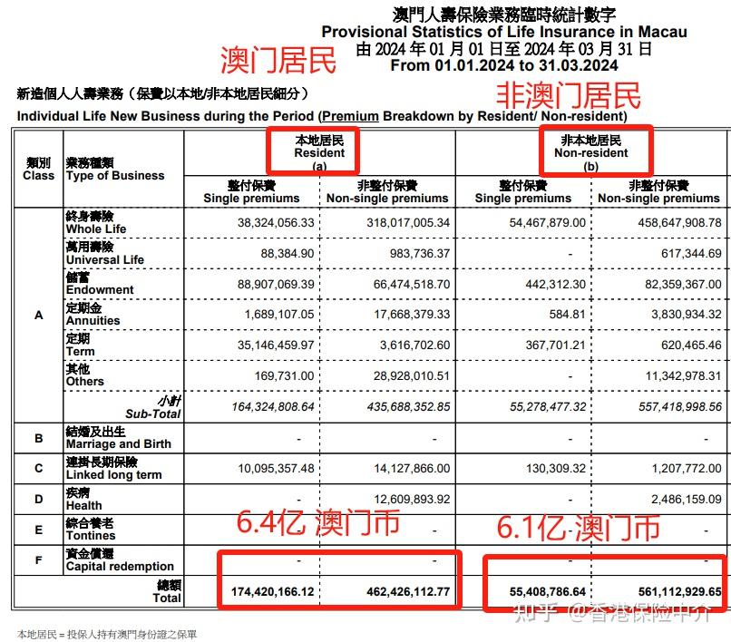 新澳門(mén)2024歷史開(kāi)獎(jiǎng)記錄查詢表,全局性策略實(shí)施協(xié)調(diào)_黃金版84.764