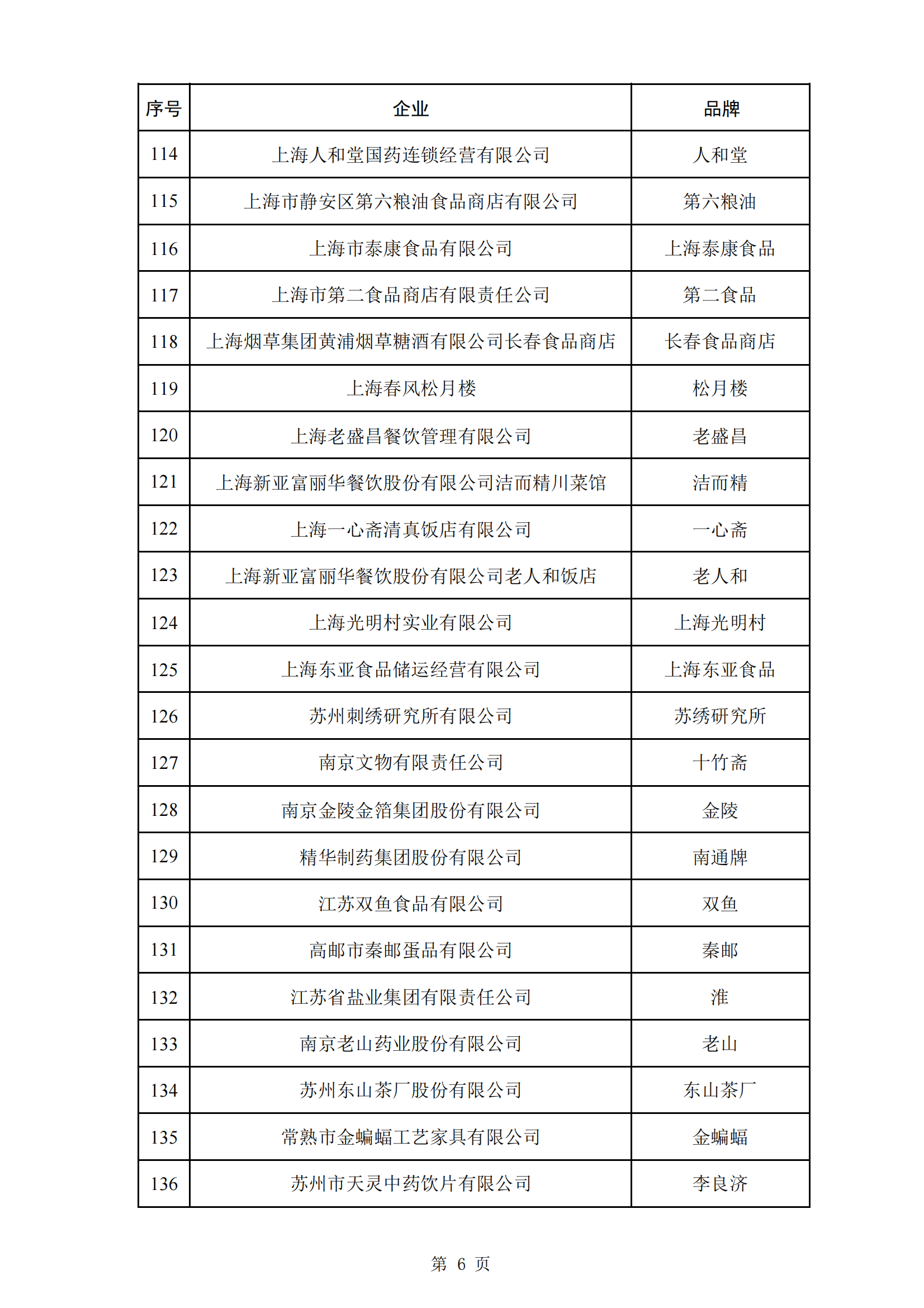 新澳2024正版資料免費(fèi)公開,#### 8.1 自我評估