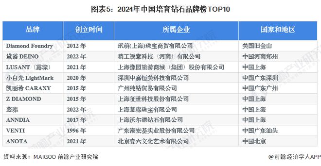 2024澳門精準(zhǔn)正版資料大全,在完成資料的收集、整理和分析后