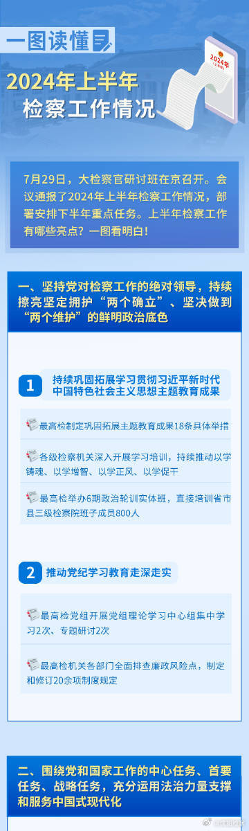 2024新澳最精準(zhǔn)資料222期,你可以使用＂查找和替換＂功能刪除重復(fù)數(shù)據(jù)